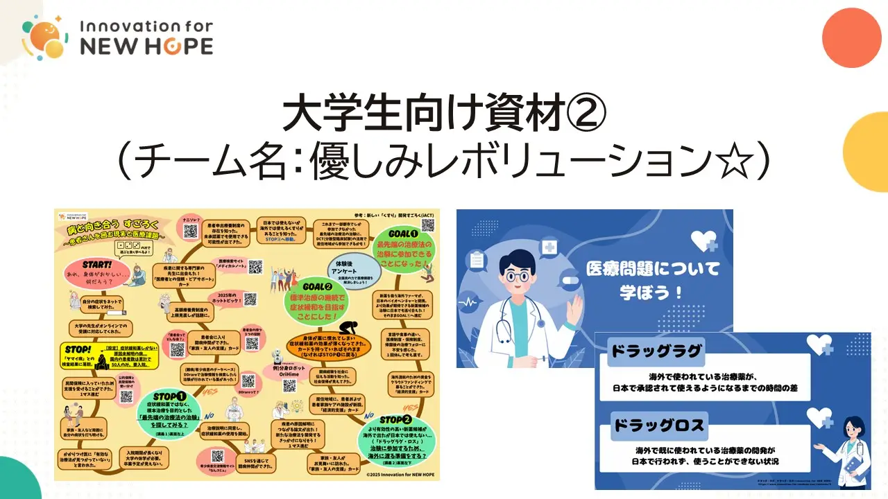 大学生向け資材②（チーム名：優しみレボリューション☆）「学生が挑む！市民の疑問解決プロジェクト」　資材制作に込めた学生たちの想い