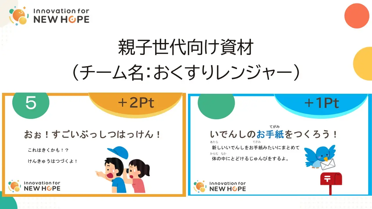 2025年度「学生が挑む！市民の疑問解決プロジェクト」親子世代向け資材（チーム名：おくすりレンジャー）