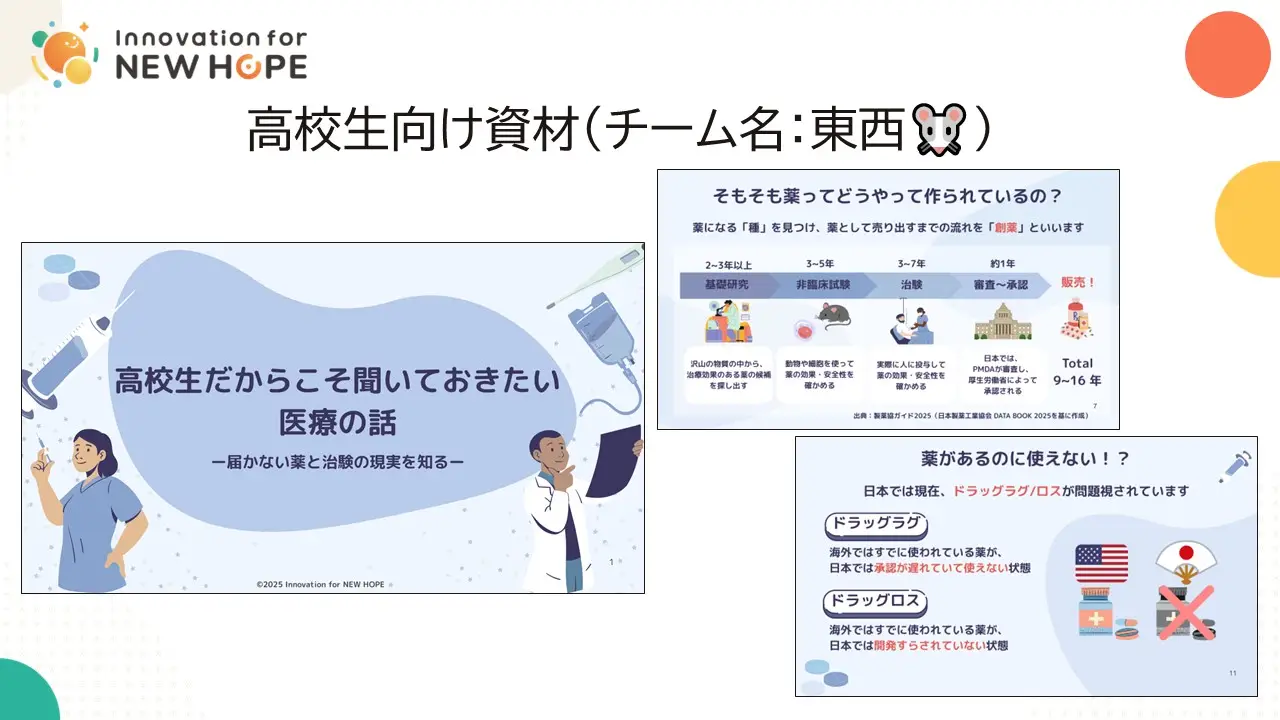 高校生向け資材（チーム名：東西🐭）「学生が挑む！市民の疑問解決プロジェクト」　資材制作に込めた学生たちの想い